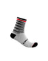 CASTELLI AVANTI 12 SOCKS BLACK WHITE