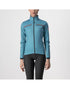 CASTELLI DINAMICA WOMEN JACKET TEAL BLUE/SILVER REFLEX